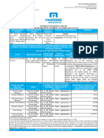 Limited Corporate Identity Number:: Muthoot Microfin