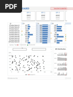 Factory - Kpi Dashboard Revisted