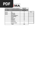 Plantilla Solicitud Refrigerios