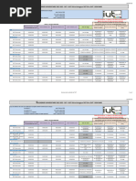 Calendrier Iut 3 But Et Dut