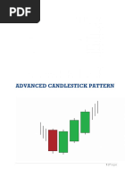 Advanced Candlestick Pattern 2.0