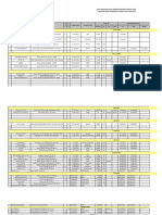 Form - Lap DBD PKM Serang Kota 2023