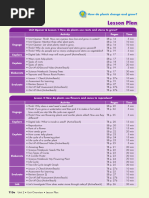 Plants: Lesson Plan