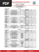 BSN Curriculum Template