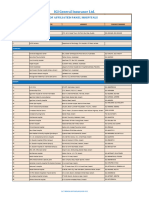 Panel Hospital List IGI General