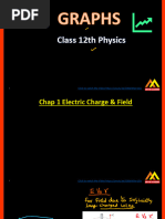 Imp. GRAPHS Class 12 Physics With Annotations