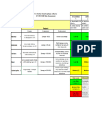 HSE Risk Assessment - Method Statatement Demolition of Existing Paseo de Palisoc Groyne