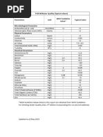 PUB - NEWater - Quality 1