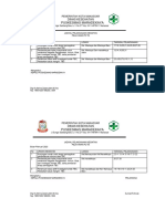 4.4.1.f BUKTI HASIL PELAKSANAAN KEGGIATAN SESUAI RPK DAN RPBK