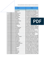 Daftar Puskesmas Ranap Photometer