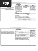 Jurisdiction of Courts