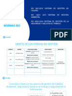 Sistema Integrado de Gestión Hseq