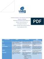 Formas de Extincion de Las Obligaciones Derecho Romano