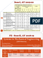 SME Unit 3