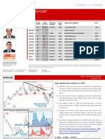 2011 10 18 Migbank Daily Technical Analysis Report