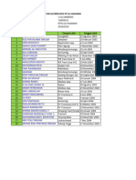 Daftar - Alumni - 5 Tahun