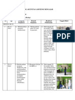 Log-Aktivitas-Asistensi-Mengajar P16