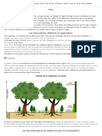 1re Sciences de La Vie Et de La Terre Les Ecosystemes Interactions Entre Les Etres Vivants Entre Eux Et Avec Leur Milieu