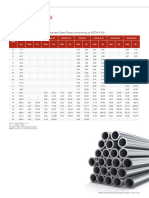 Steel Piping System A106