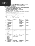 INS2098 Chapter 1 Note