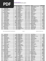 Chess Results List