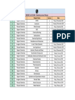 Lecture Planner - Chemistry - MANZIL For JEE 2024