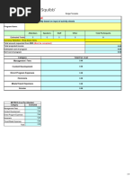 Budget Template