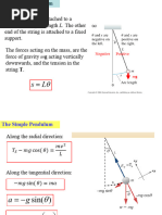 The Simple Pendulum-1