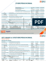 Daftar Cabang Beroperasi 3 April 2020