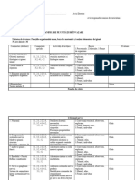 Planificare Unitati Invatare 7 Module