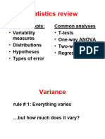 Statistics Review