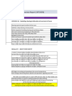 Food Safety Officer Report Kitchen (AutoRecovered)