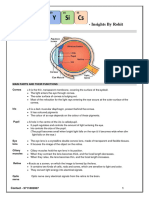 Human Eye Notes