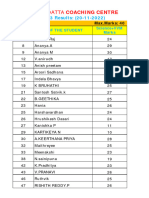 Class VIII wkt-23 Results - 20-11-2022