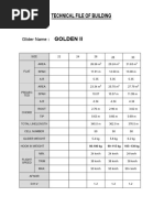 Technical File of Building: Golden Ii