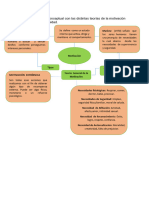 Parte Uno de La Tarea 4 Psicologia Educativa