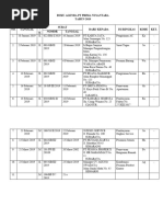 Buku Agenda PT Prima Nusantara