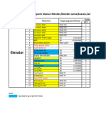 Daftar Spareparts DDT.B With Price