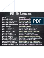 English TENSES - FRENCH DEPARTMENT