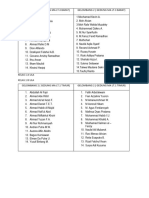 Gelombang Ujian Praktek 23