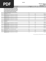 RUIDP Water Supply and Sewerage SOR 2.2.21