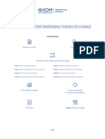 IOM CT Theory of Change - Final