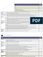 PRISMA - 2020 - Checklist (3) .En - Es