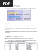 Comparison Degree