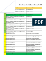 @data Elemen Dan Sub Elemen Dimensi Profil Pelajar Pancasila