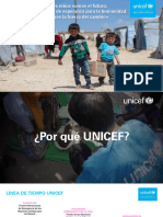 Capa Marzo 2023 Unicef Local CK