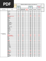 Comandiera T T Actualizata 30aug2023