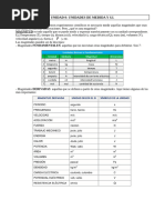 Unidad 0 Alumnos