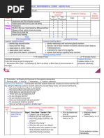 3rd Class EVS Lesson Plans