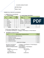 Analisis Alokasi Waktu Fikih 10